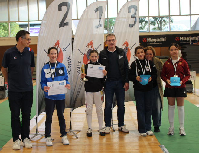 podium_eva.png